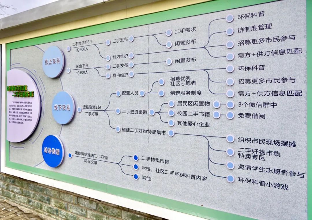 1703820914306740.jpg 2.jpg