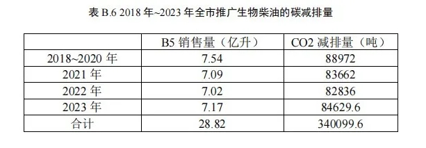 1730359969701983.png 微信(xìn)截圖_20241031152753.png