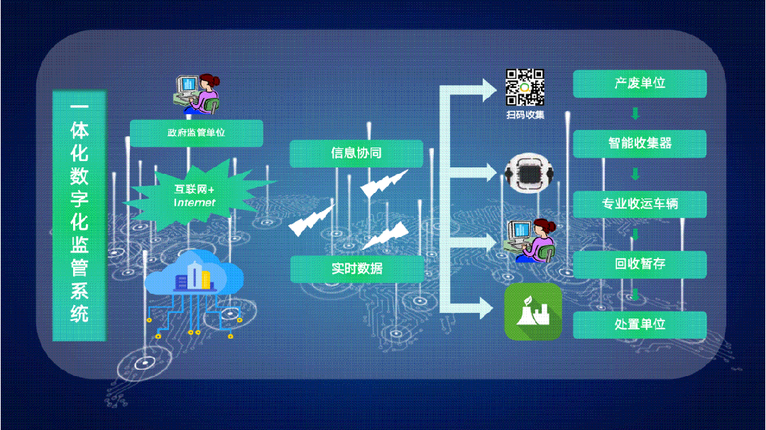 1747618315777428.gif 7.gif